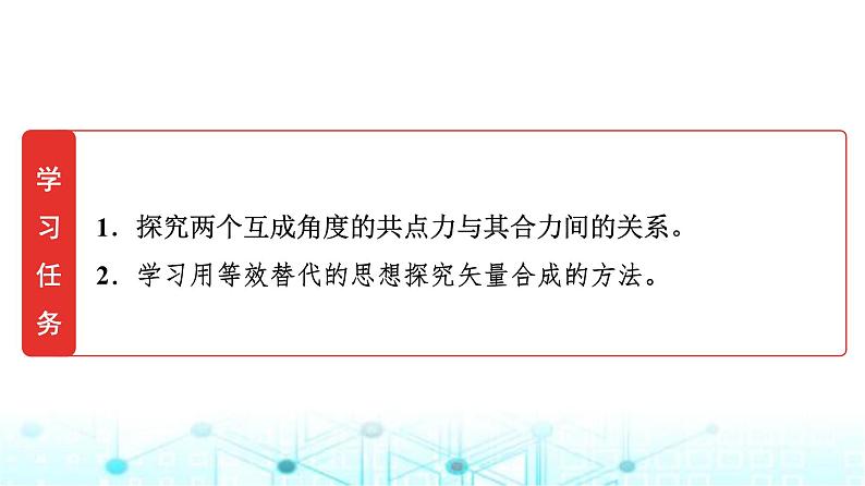 鲁科版高中物理必修第一册第4章实验探究两个互成角度的力的合成规律课件第2页