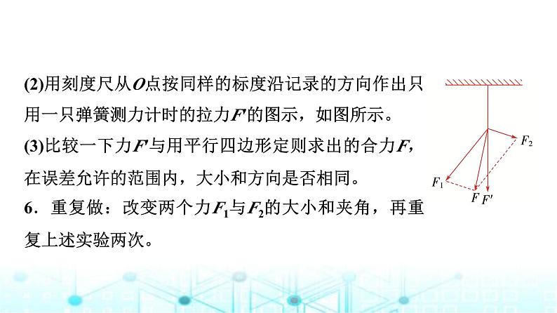 鲁科版高中物理必修第一册第4章实验探究两个互成角度的力的合成规律课件第6页