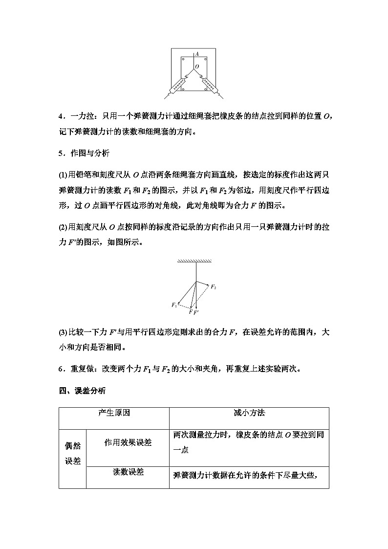 鲁科版高中物理必修第一册第4章实验探究两个互成角度的力的合成规律学案02