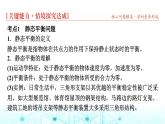 鲁科版高中物理必修第一册第4章素养培优课(二)平衡条件的应用课件