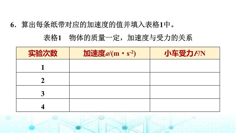 鲁科版高中物理必修第一册第5章第2节科学探究加速度与力、质量的关系课件06