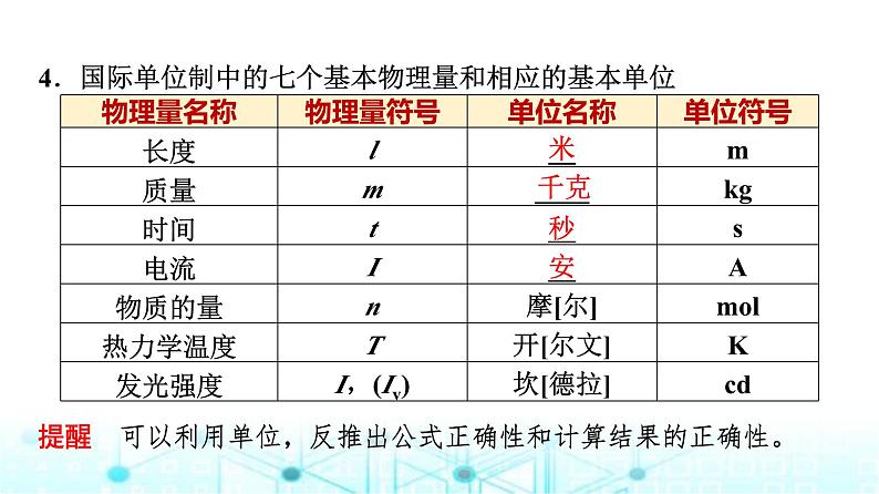 鲁科版高中物理必修第一册第5章第3节牛顿第二运动定律课件第8页