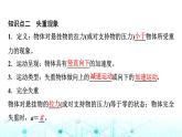 鲁科版高中物理必修第一册第5章第5节超重与失重课件