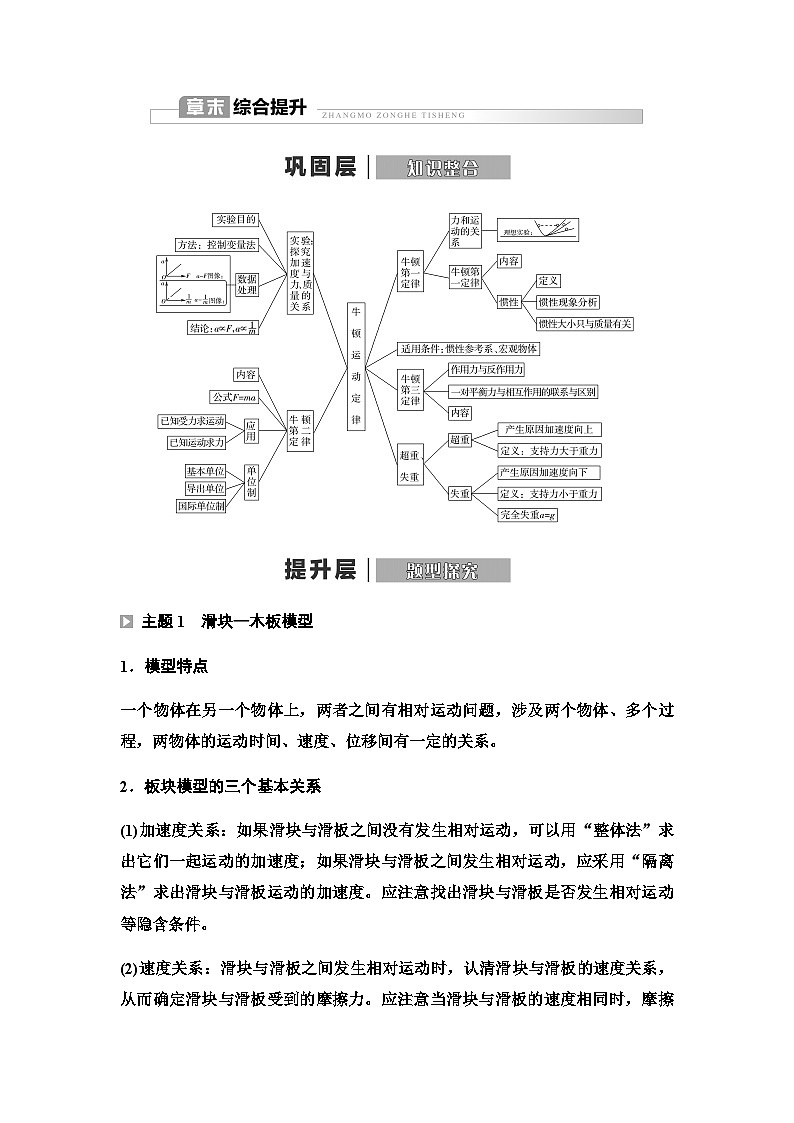 鲁科版高中物理必修第一册第5章章末综合提升学案01