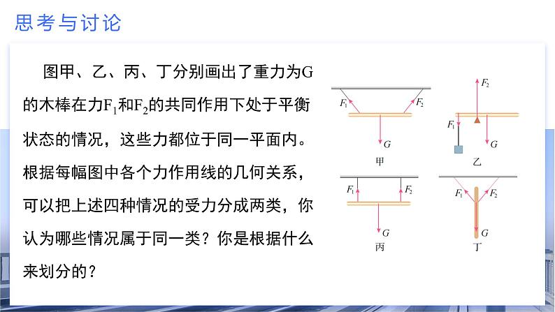 3.5 共点力的平衡（教学课件）-2024-2025学年高一物理同步备课系列（人教版2019必修第一册）03