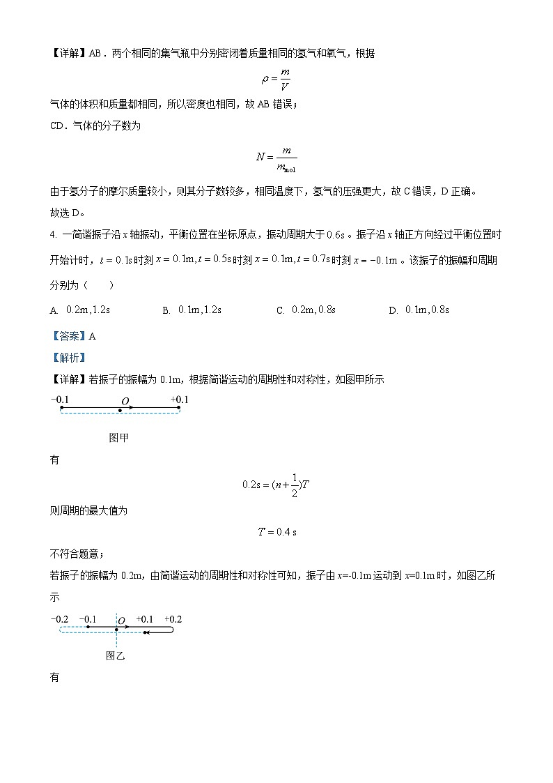 山西省临汾市部分学校2023-2024学年高二下学期期末考试物理试题（原卷版+解析版）03