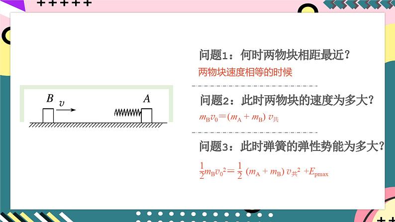 教科版（2019）高二物理选择性必修第一册 专题 《动量与能量的综合应用》课件+分层练习06