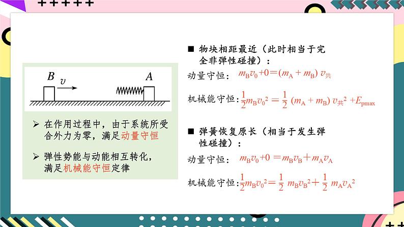 教科版（2019）高二物理选择性必修第一册 专题 《动量与能量的综合应用》课件+分层练习07