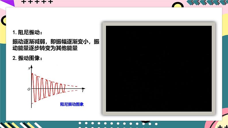 教科版（2019）高二物理选择性必修第一册 第11讲《阻尼振动 受迫振动》课件-第7页