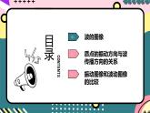 教科版（2019）高二物理选择性必修第一册 第14讲《波的图像》课件