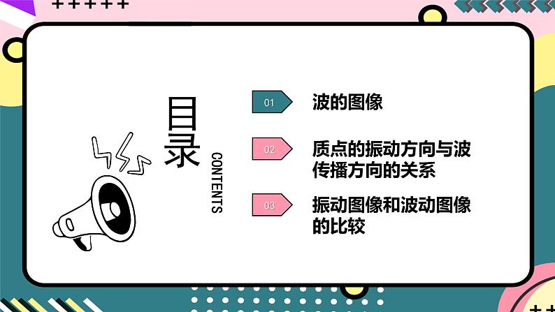 教科版（2019）高二物理选择性必修第一册 第14讲《波的图像》课件02