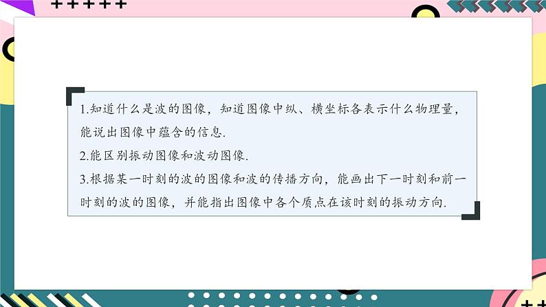 教科版（2019）高二物理选择性必修第一册 第14讲《波的图像》课件03