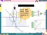 教科版（2019）高二物理选择性必修第一册 第19讲《测定玻璃的折射率》课件