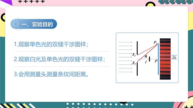 教科版（2019）高二物理选择性必修第一册 第22讲《实验：用双缝干涉测量光的波长》课件02