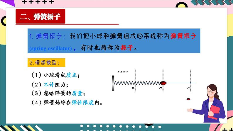 人教版（2019）高中物理选择性必修第一册 2.1《简谐运动》课件+素材05