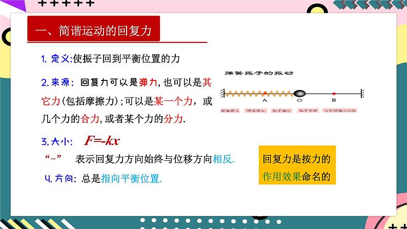 人教版（2019）高中物理选择性必修第一册 2.3《简谐运动的回复力和能量》课件+素材05