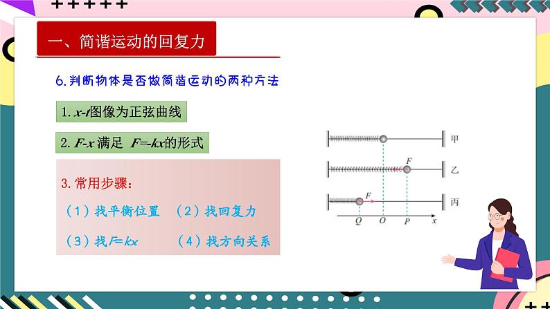 人教版（2019）高中物理选择性必修第一册 2.3《简谐运动的回复力和能量》课件+素材07