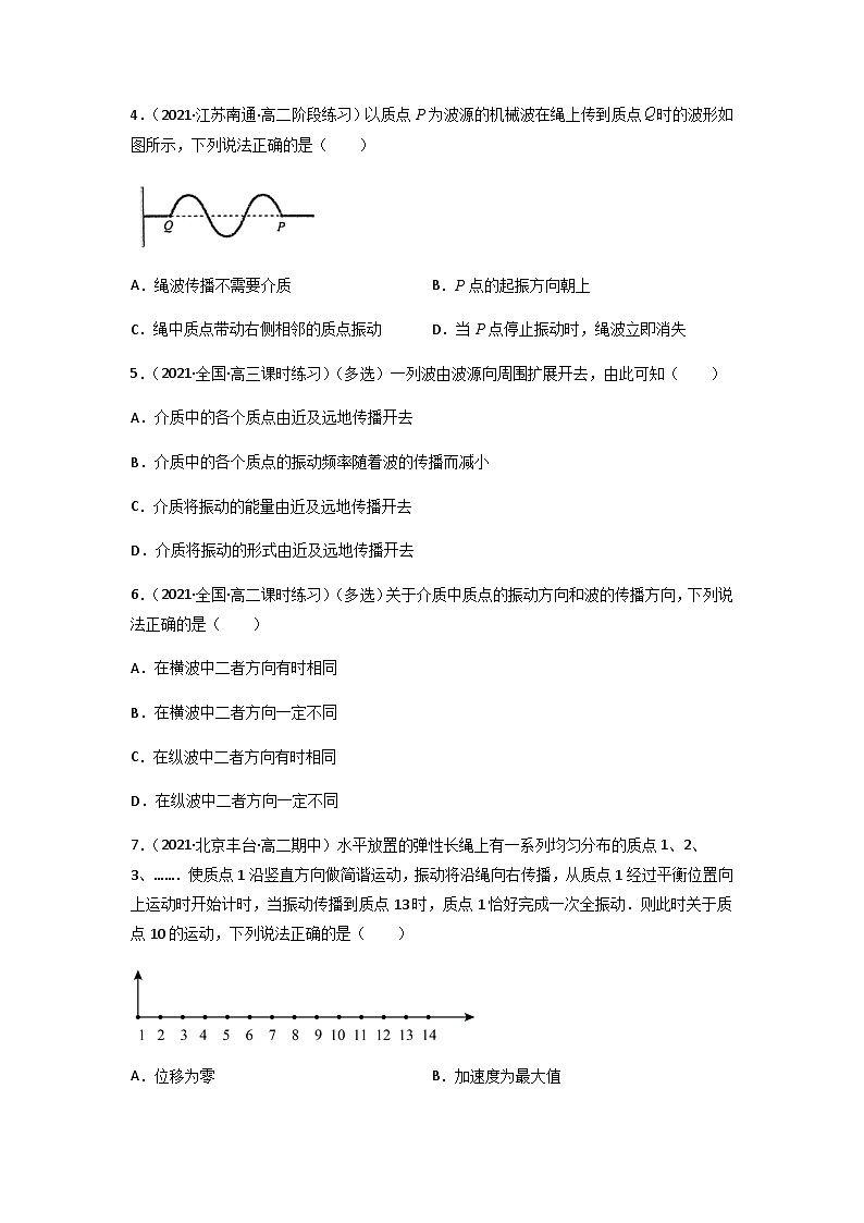 人教版（2019）高中物理选择性必修第一册 3.1《波的形成》练习（原卷+解析卷）02
