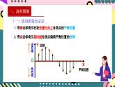 人教版（2019）高中物理选择性必修第一册 3.2《波的描述》课件+素材