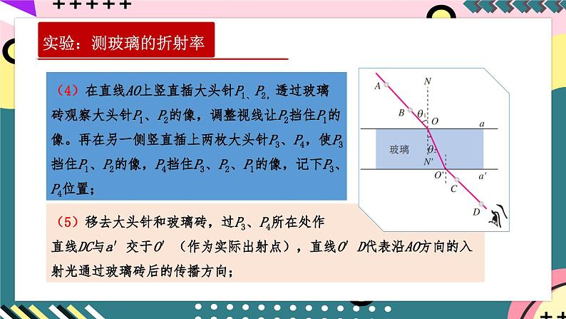 人教版（2019）高中物理选择性必修第一册 4.1《实验：测定玻璃的折射率》课件+素材05