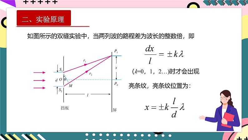 人教版（2019）高中物理选择性必修第一册 4.4《实验：用双缝干涉测量光的波长》课件+素材03