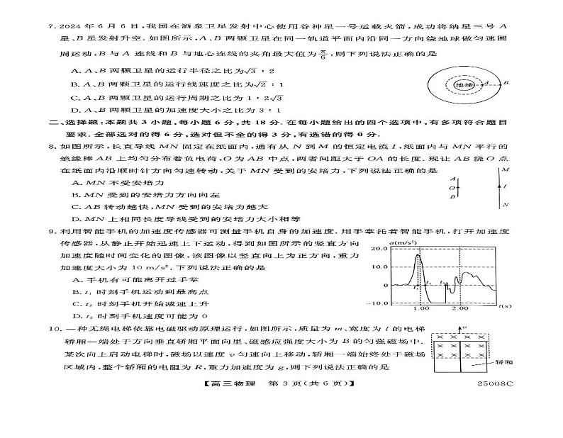 扫描件_物理第2页