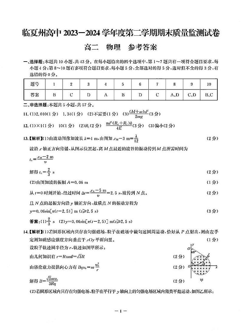 甘肃省临夏州2023-2024学年高二下学期期末统考物理试卷01