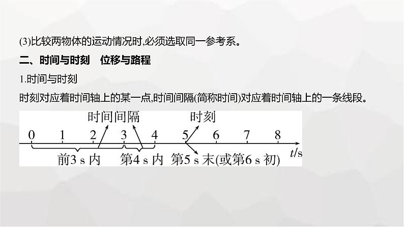 广东版高考物理复习专题一直线运动教学课件第2页