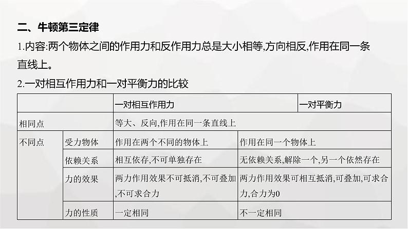 广东版高考物理复习专题三牛顿运动定律教学课件第3页