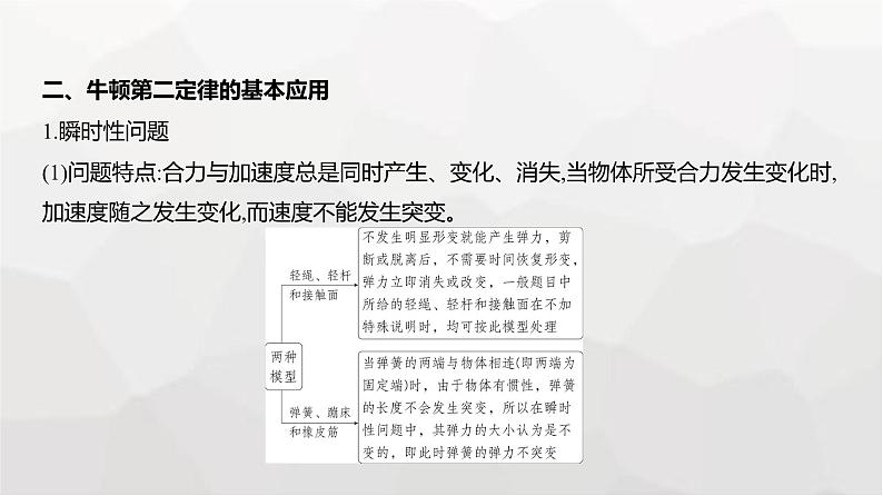 广东版高考物理复习专题三牛顿运动定律教学课件第8页