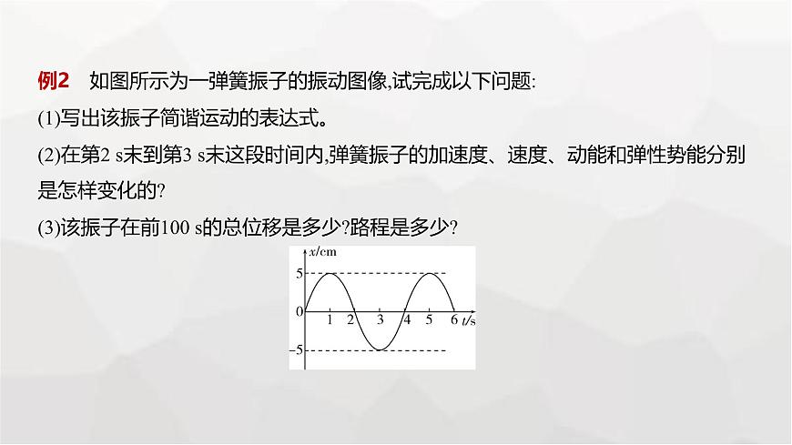广东版高考物理复习专题八机械振动与机械波教学课件第8页