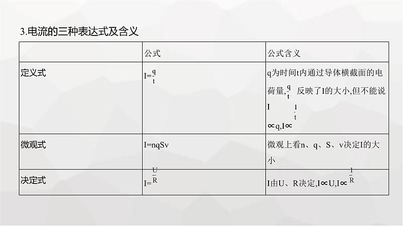 广东版高考物理复习专题一0恒定电流教学课件第2页