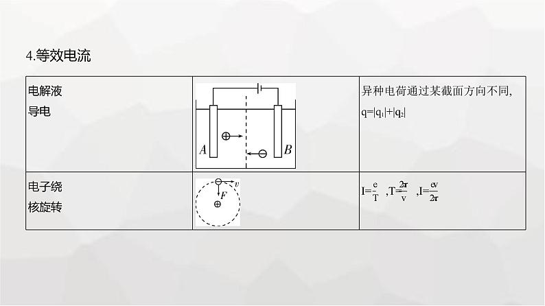 广东版高考物理复习专题一0恒定电流教学课件第3页