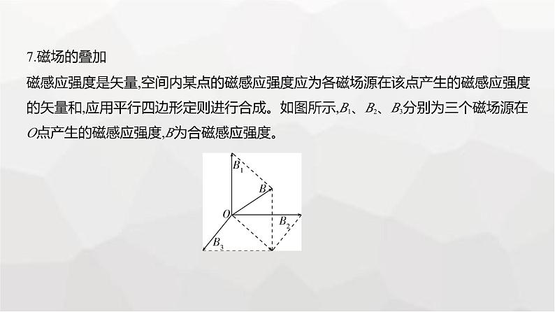 广东版高考物理复习专题一0一磁场教学课件07