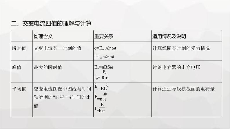 广东版高考物理复习专题一0三交变电流电磁振荡传感器教学课件第6页