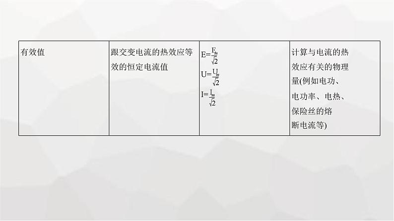 广东版高考物理复习专题一0三交变电流电磁振荡传感器教学课件第7页