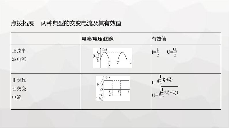 广东版高考物理复习专题一0三交变电流电磁振荡传感器教学课件第8页