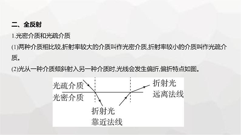 广东版高考物理复习专题一0四光学教学课件第3页