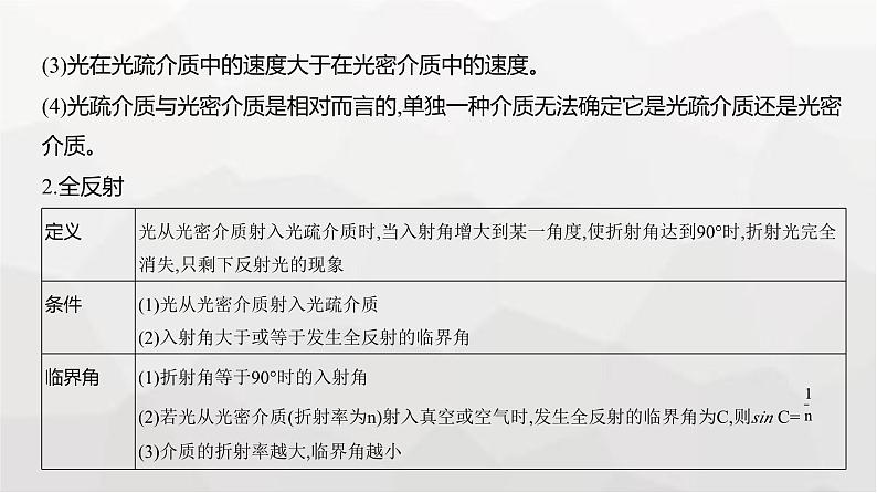 广东版高考物理复习专题一0四光学教学课件第4页