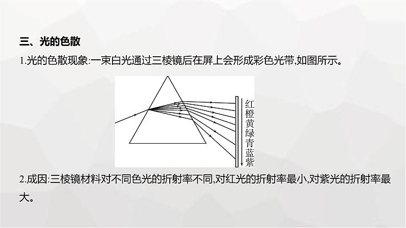 广东版高考物理复习专题一0四光学教学课件第6页