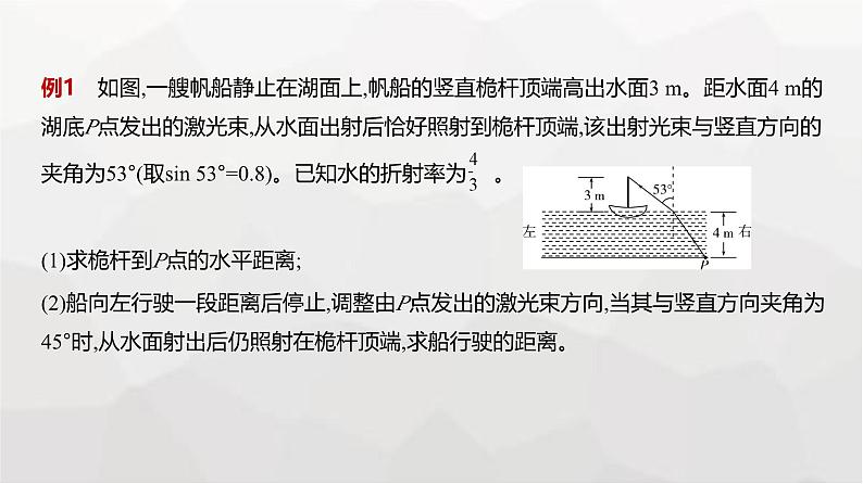 广东版高考物理复习专题一0四光学教学课件第8页