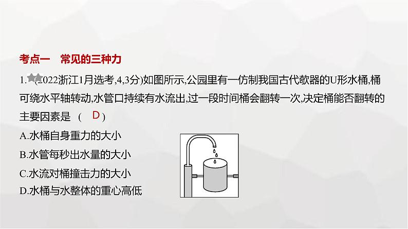 广东版高考物理复习专题二相互作用练习课件第1页