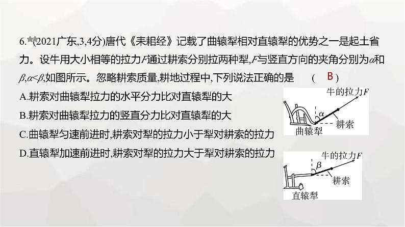 广东版高考物理复习专题二相互作用练习课件第6页