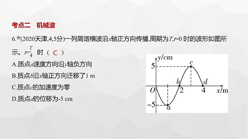 广东版高考物理复习专题八机械振动与机械波练习课件06