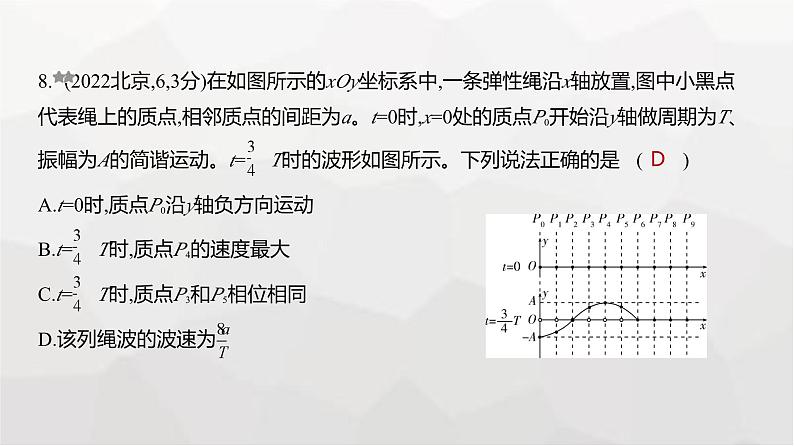 广东版高考物理复习专题八机械振动与机械波练习课件08