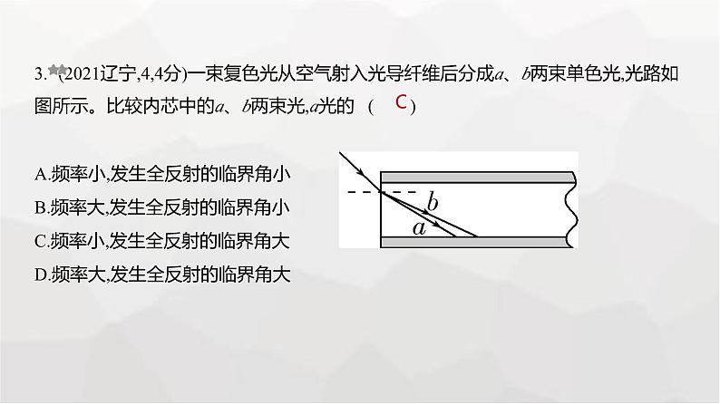 广东版高考物理复习专题一0四光学练习课件第3页