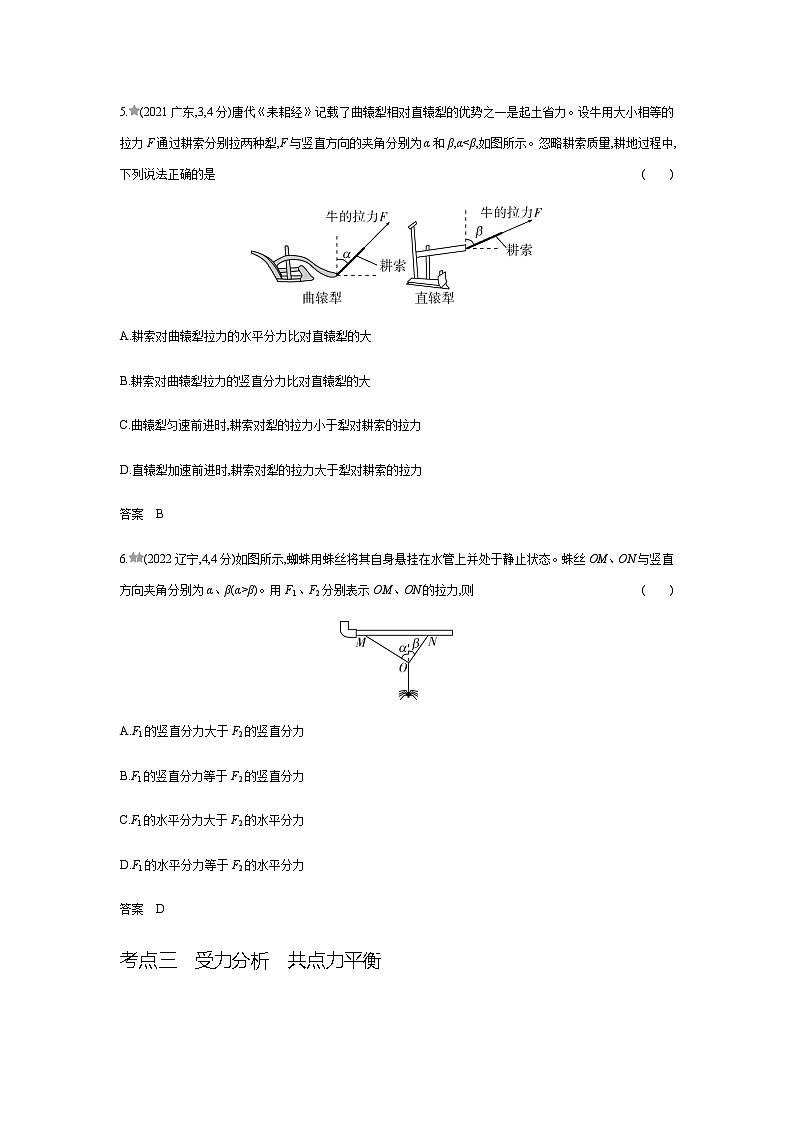 江苏版高考物理复习专题二相互作用练习含答案第3页