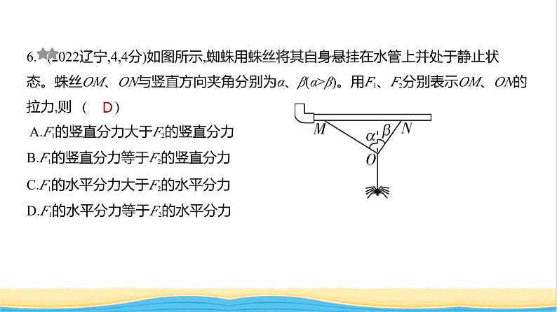 江苏版高考物理复习专题二相互作用练习课件第6页