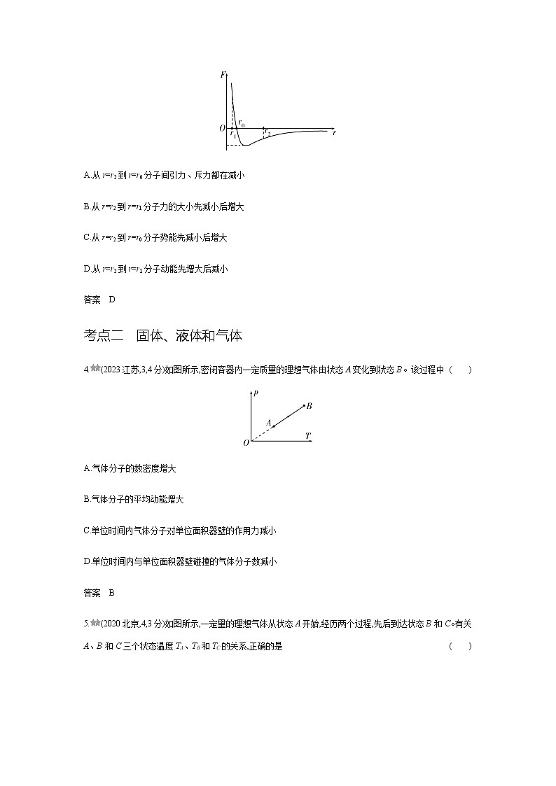 江苏版高考物理复习专题一0五热学练习含答案第2页