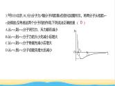 江苏版高考物理复习专题一0五热学练习课件